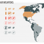 CONTEXT: NON PROLIFERATION AND NUCLEAR WEAPONS
