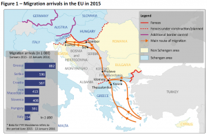 Migration arrivals in the EU in 2015