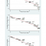 Organised Crime and Corruption: Cost of Non-Europe Report