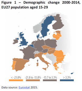 Demographic change 2000-2010, EU27 population aged 15-29