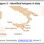 Figure 3 – Identified hotspots in Italy