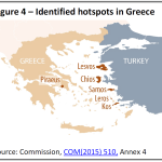 Figure 4 – Identified hotspots in Greece