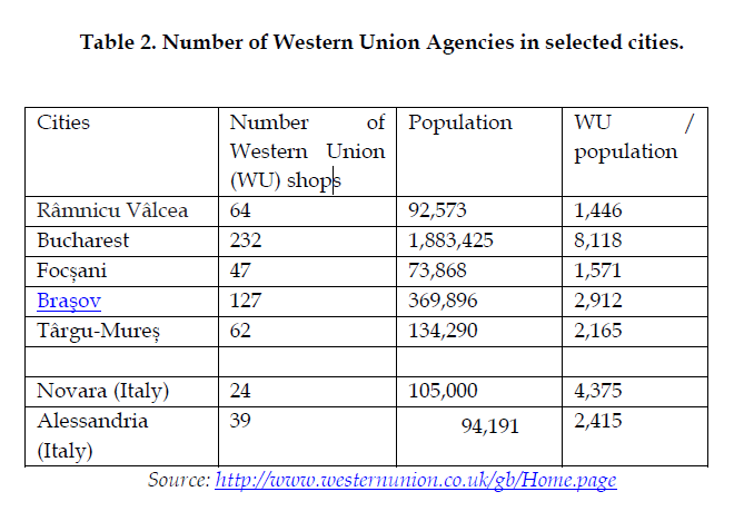 Organised Crime and Corruption: Cost of Non-Europe Report