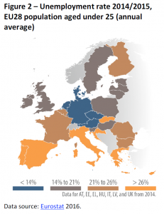 Unemployment rate 2014-2015, EU28 population aged under 25 (annual average)