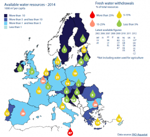 Available water resources - 2014. 1000 m3 per capita