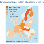 Asylum applicant in the EU - Million inhabitants