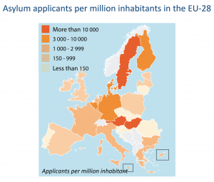Asylum applicant in the EU - Million inhabitants