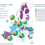 Water footprint - 2008. 1000 m3 per capita