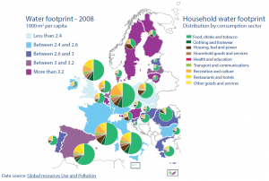 Water footprint - 2008. 1000 m3 per capita