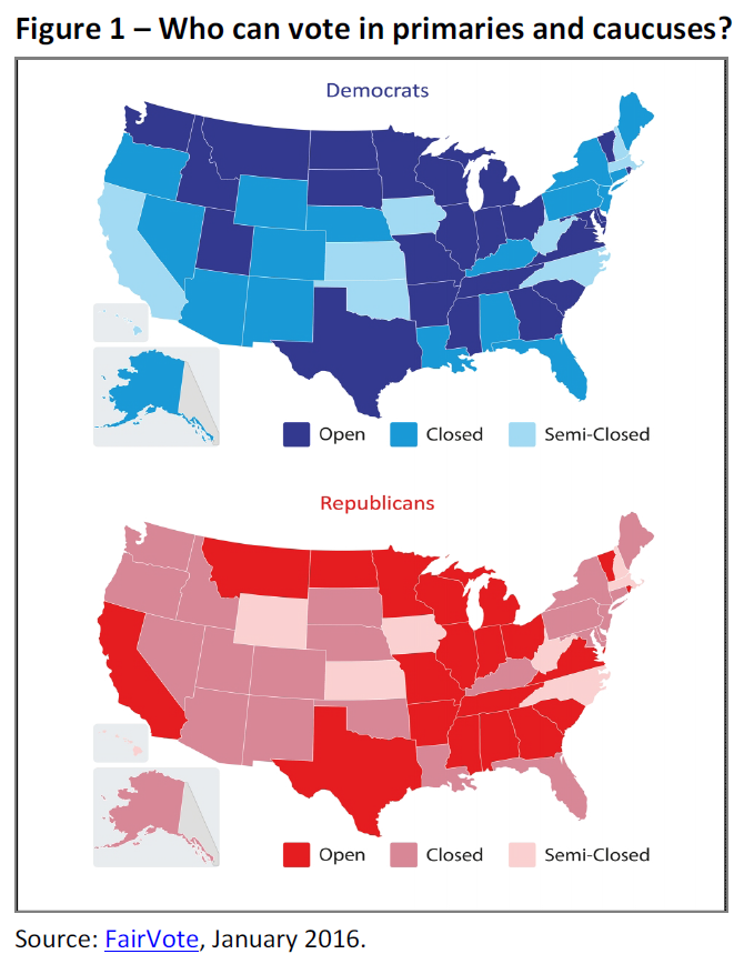 Who can vote in primaries and caucuses