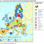 Conservation status of species of EU interest by biogeographic region (2010)