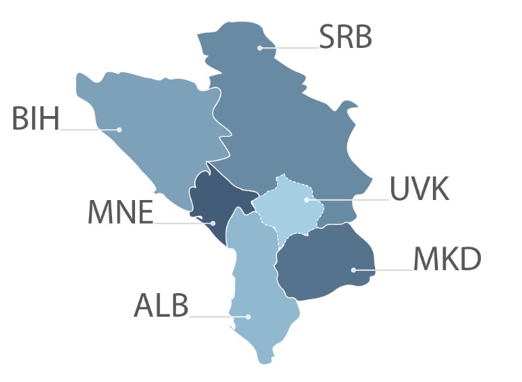 The Western Balkans and the EU: Enlargement and challenges