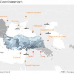 Turkey's geostrategic environment