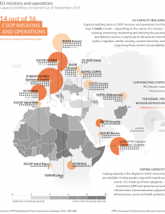Capacity building in the EU's missions and operations