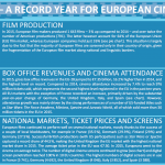 2015-a-record-year-for-european-cinema