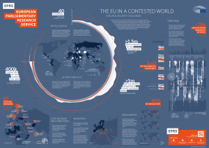 The EU in a contested World