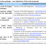 MFF review package – core objectives of the main proposals