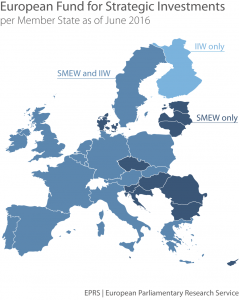 EFSI operations per country