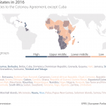 ACP Group of States in 2016 (all of them are parties to the Cotonou Agreement, except Cuba)