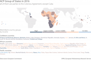 ACP Group of States in 2016 (all of them are parties to the Cotonou Agreement, except Cuba)