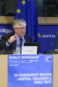 EU Transparency Register - lobbying, Parliament & public trust
