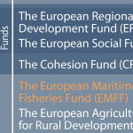 Figure 1 – The European Structural and Investment Funds
