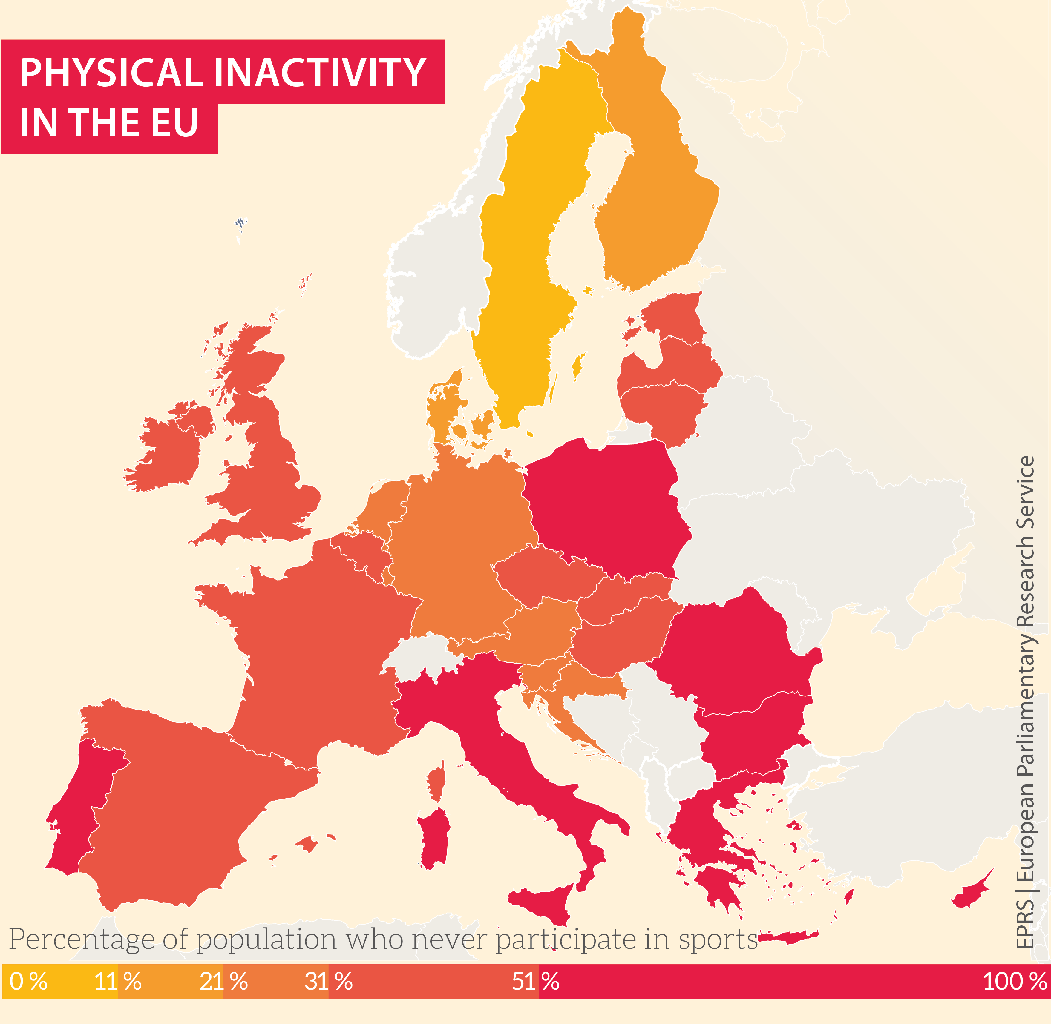Sport and physical activity in the European Union