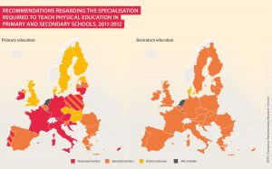recommendations regarding the specialisation required to teach physical education in primary and secondary schools, 2011-2012