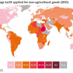 Average tariff applied for non-agricultural goods (2015)