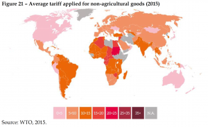 Average tariff applied for non-agricultural goods (2015)