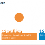 family and succession law magnitude of question EPRS graphic