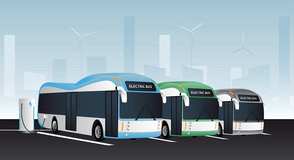 Review of the Clean Vehicles Directive [EU Legislation in Progress]