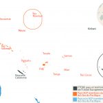 Pacifique : les États membres du Forum des îles du Pacifique ne sont pas tous membres du groupe ACP