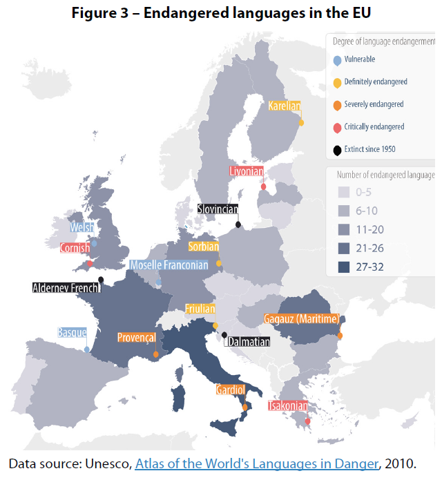 Figure 3 – Endangered languages in the EU