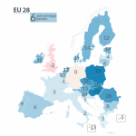 Figure 4 - Perception of EU action as adequate at present: percentage points difference between 2016 and 2018