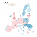 Figure 3 – Perception of EU action as adequate at present: percentage points difference between 2016 and 2018