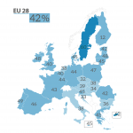 Figure 1 – Human rights as the most important personal value, per Member State, in %