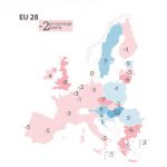 perception of eu action as adequate at present - percentage points difference between 2016 and 2018