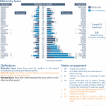 Maternity leave in the EU