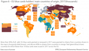 Figure 6 – EU blue card holders' main countries of origin, 2017 (thousands)