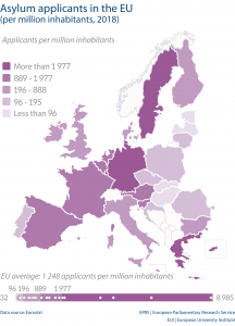 Asylum applicants in the EU (per million inhabitants, 2018)