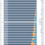 EU population (2018)