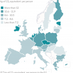 Greenhouse gas emissions by Member State kg CO₂ equivalent per person, 2017