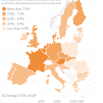 Government expenditure on health (Percentage of GDP, 2017)