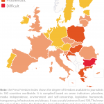 Press Freedom Index (2018 index)