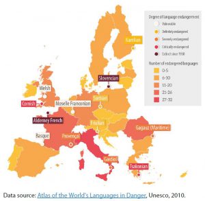 Endangered languages in the EU
