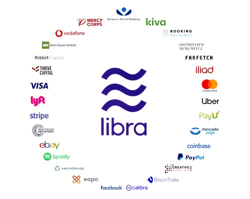 What if Libra disrupted the financial system? [Science and Technology podcast]