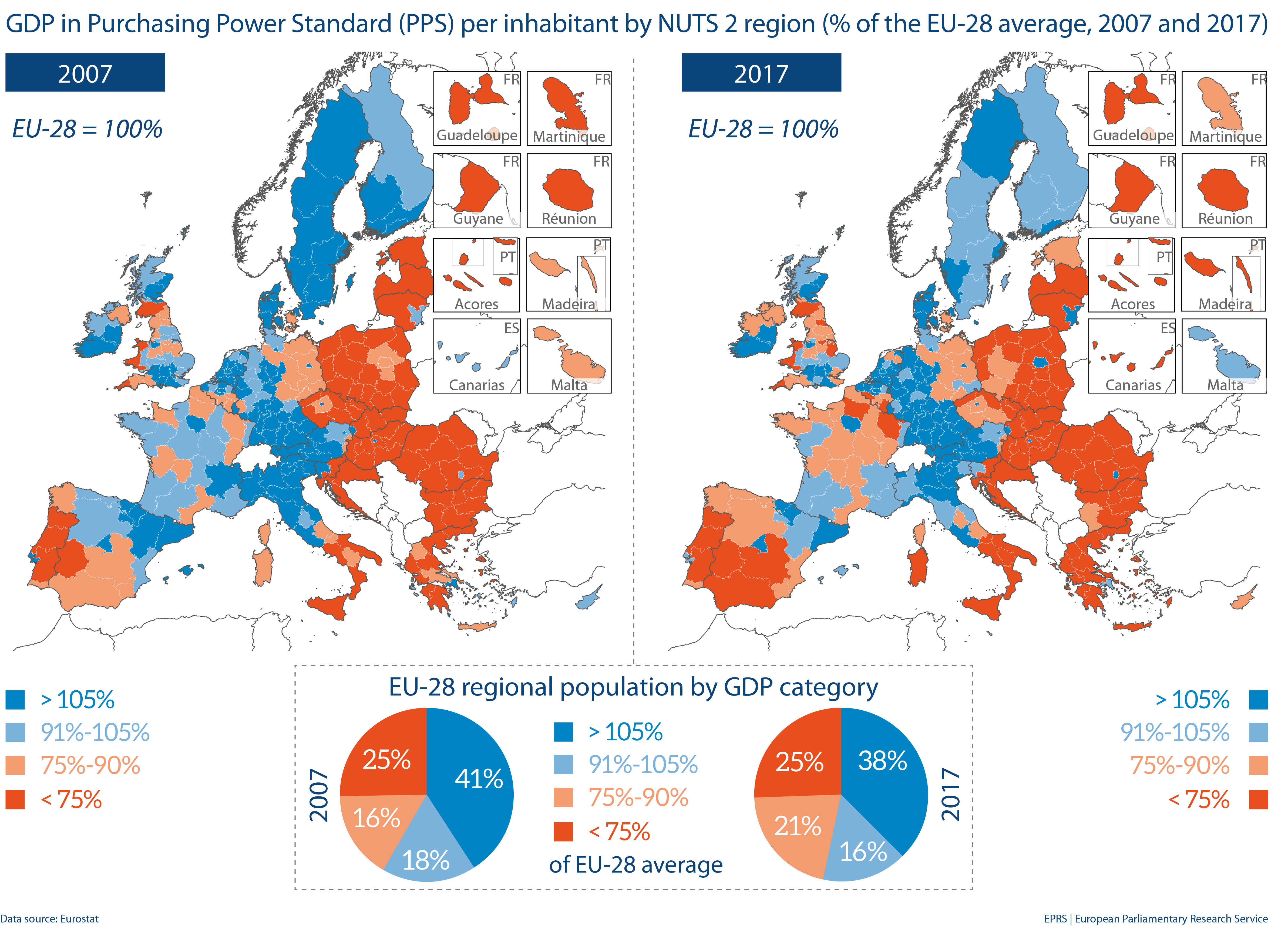 Snapshot of the EU regions with a view to selected Europe 2020 targets