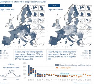 Unemployment rate by NUTS 2 region (2007 and 2018)