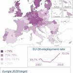 Employment rate by NUTS 2 region (2018)